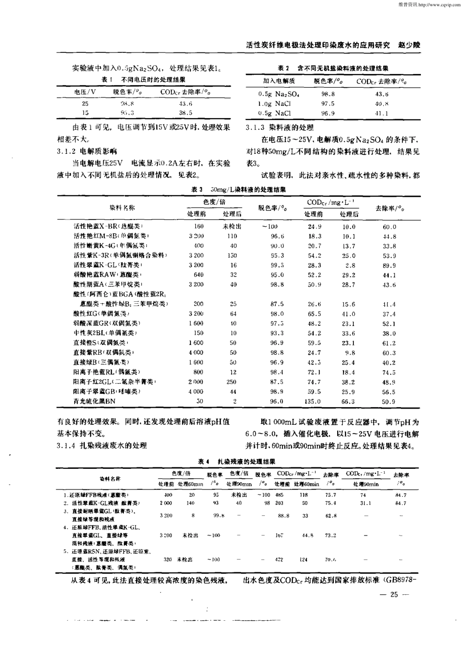 活性炭纤维电极法处理印染废水的应用研究_第2页