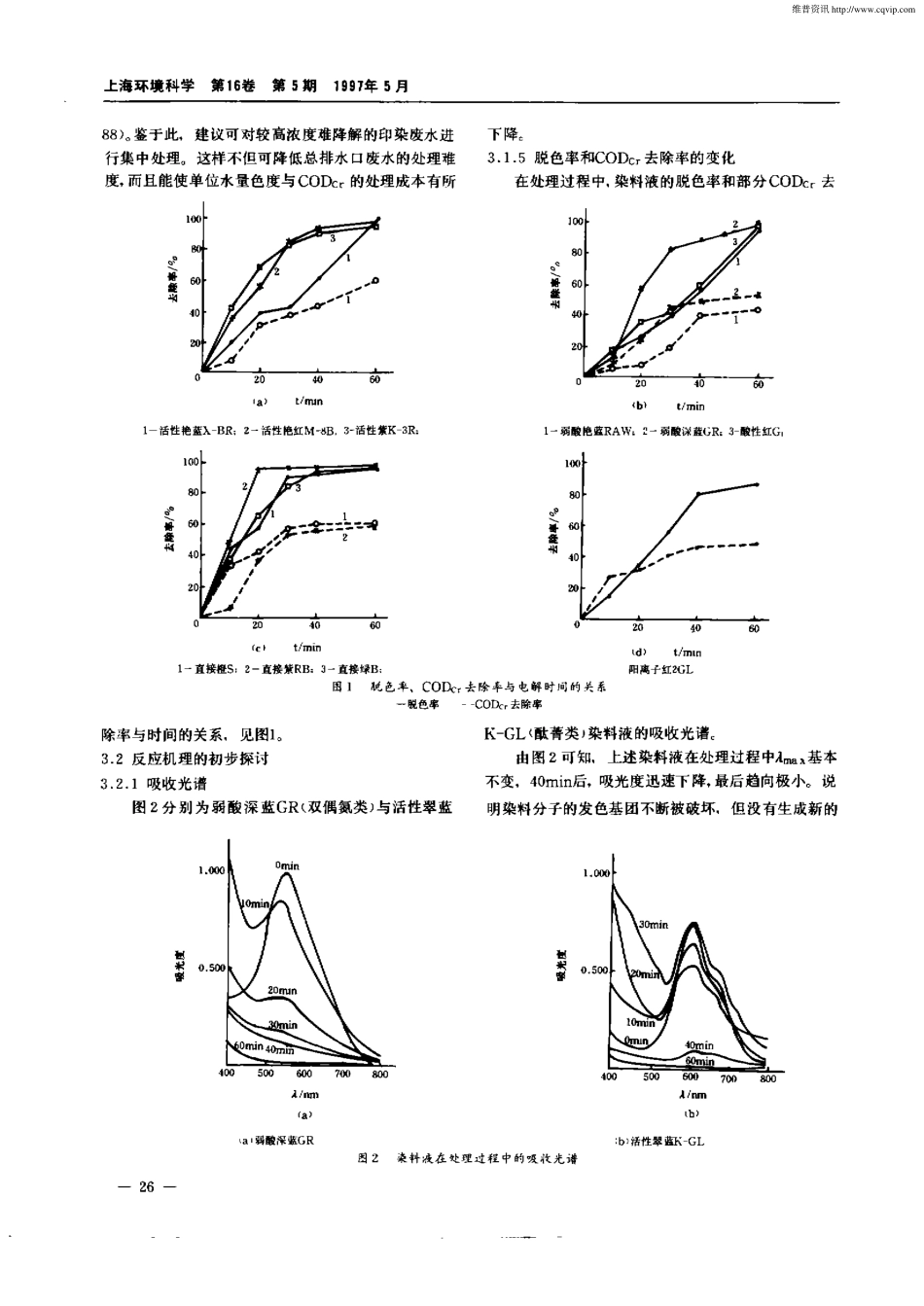 活性炭纤维电极法处理印染废水的应用研究_第3页