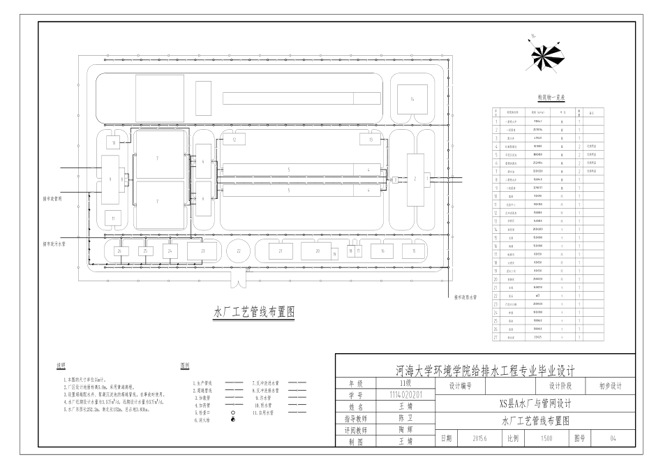 水厂工艺管线布置图-Model_第1页