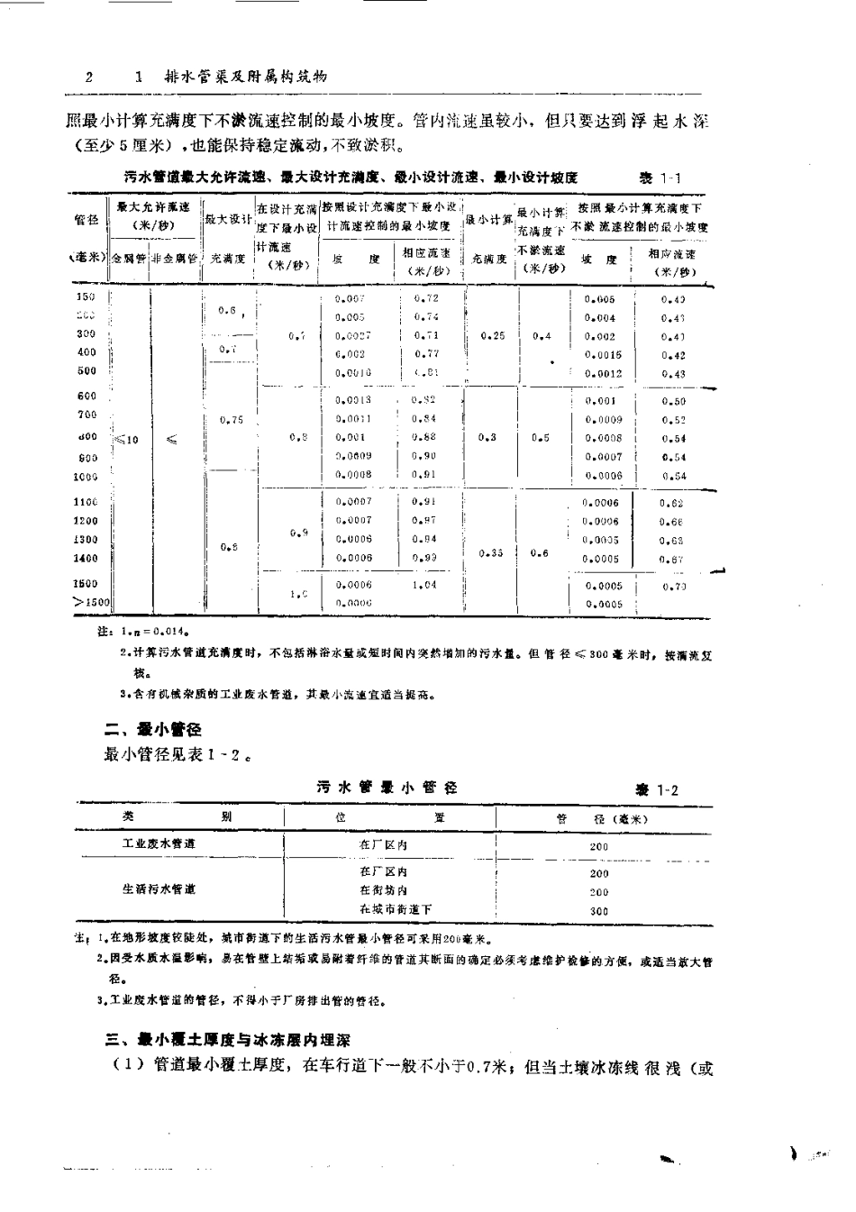 给水排水设计手册_(第5册)_城市排水_第2页