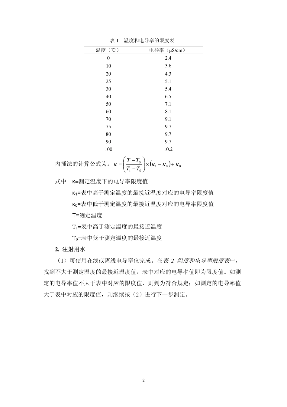 2010电导率测定法_第2页