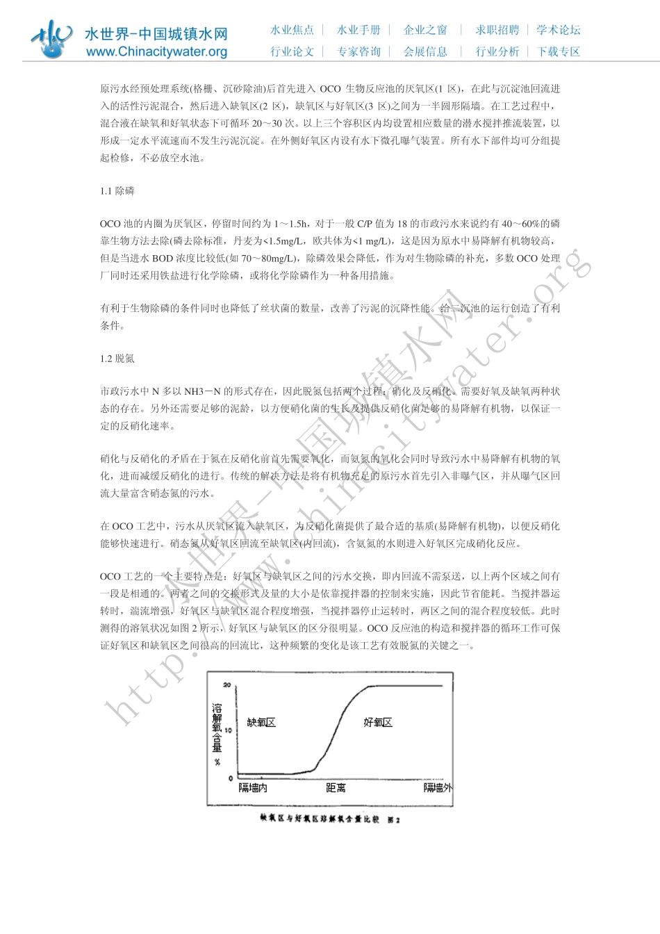 OCO污水处理工艺技术简介_第2页