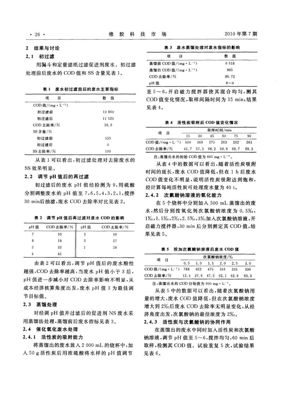 促进剂NS生产废水处理工艺研究_第2页