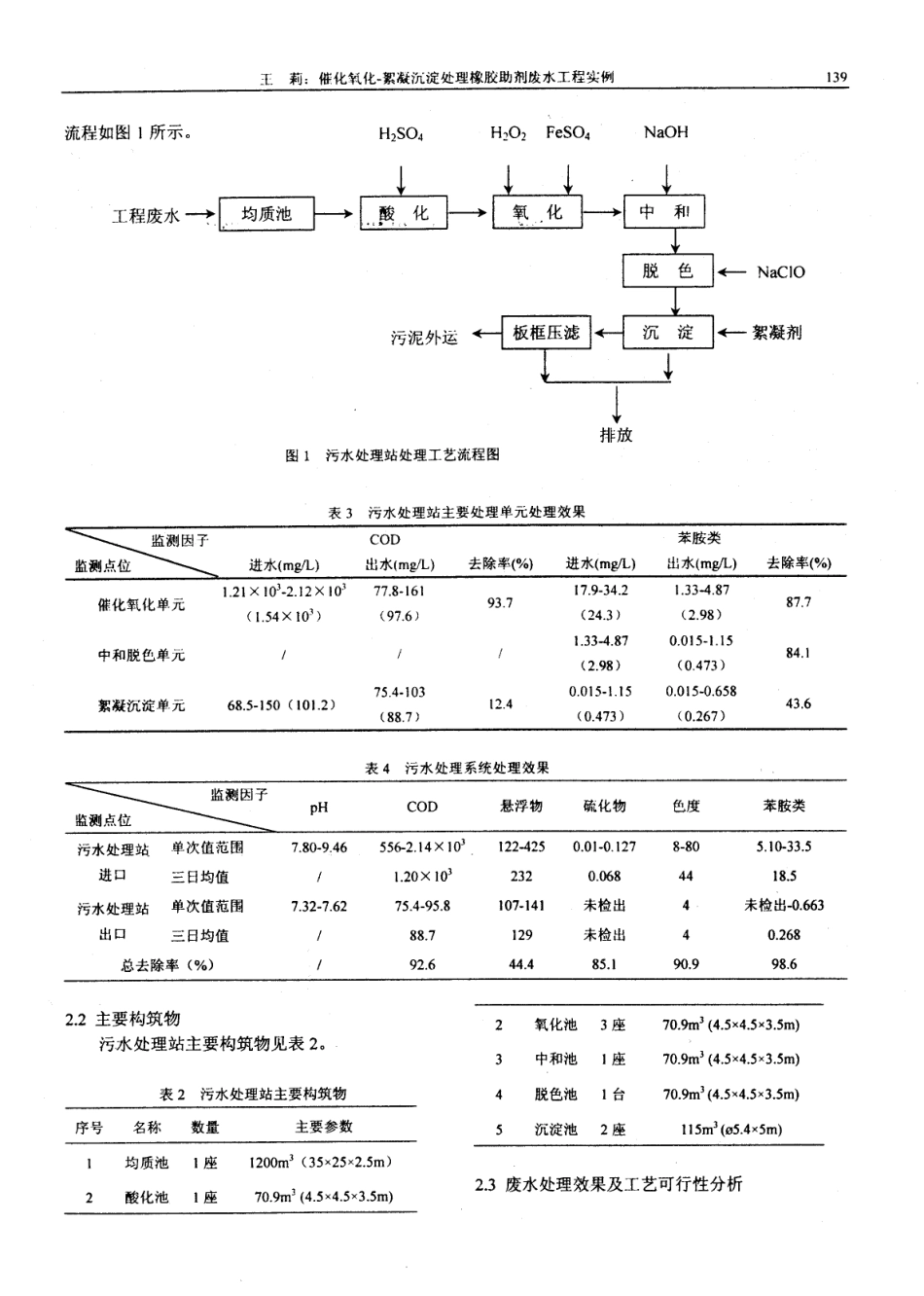 催化氧化-絮凝沉淀处理橡胶助剂废水工程实例_第2页