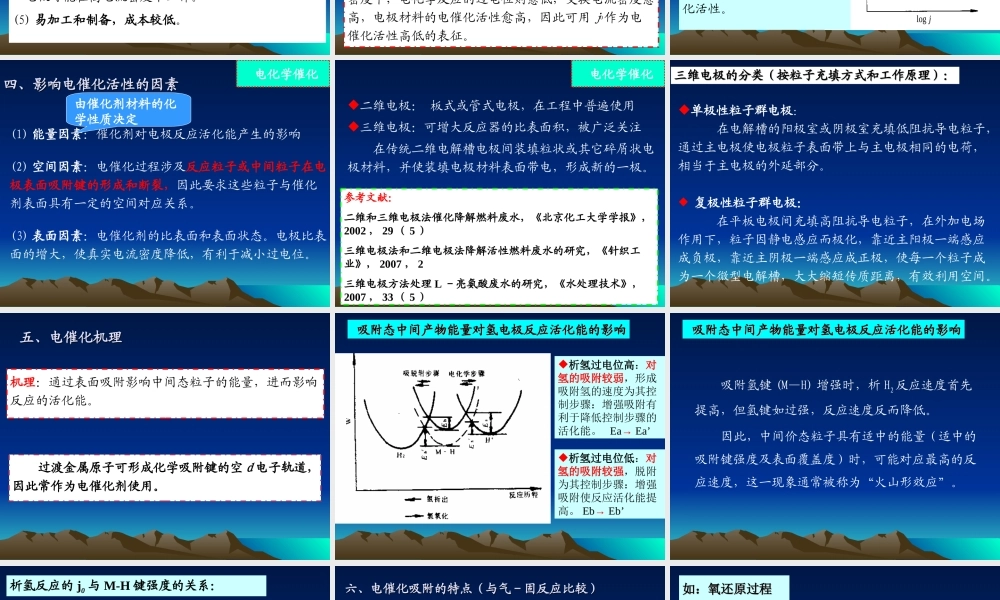 电化学催化