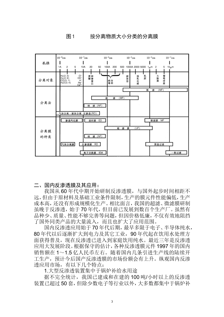 反渗透技术论文集_第3页