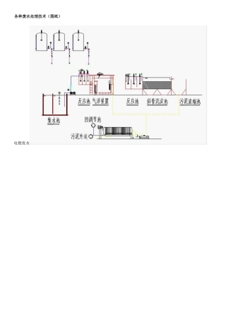 各种废水处理技术(图纸)