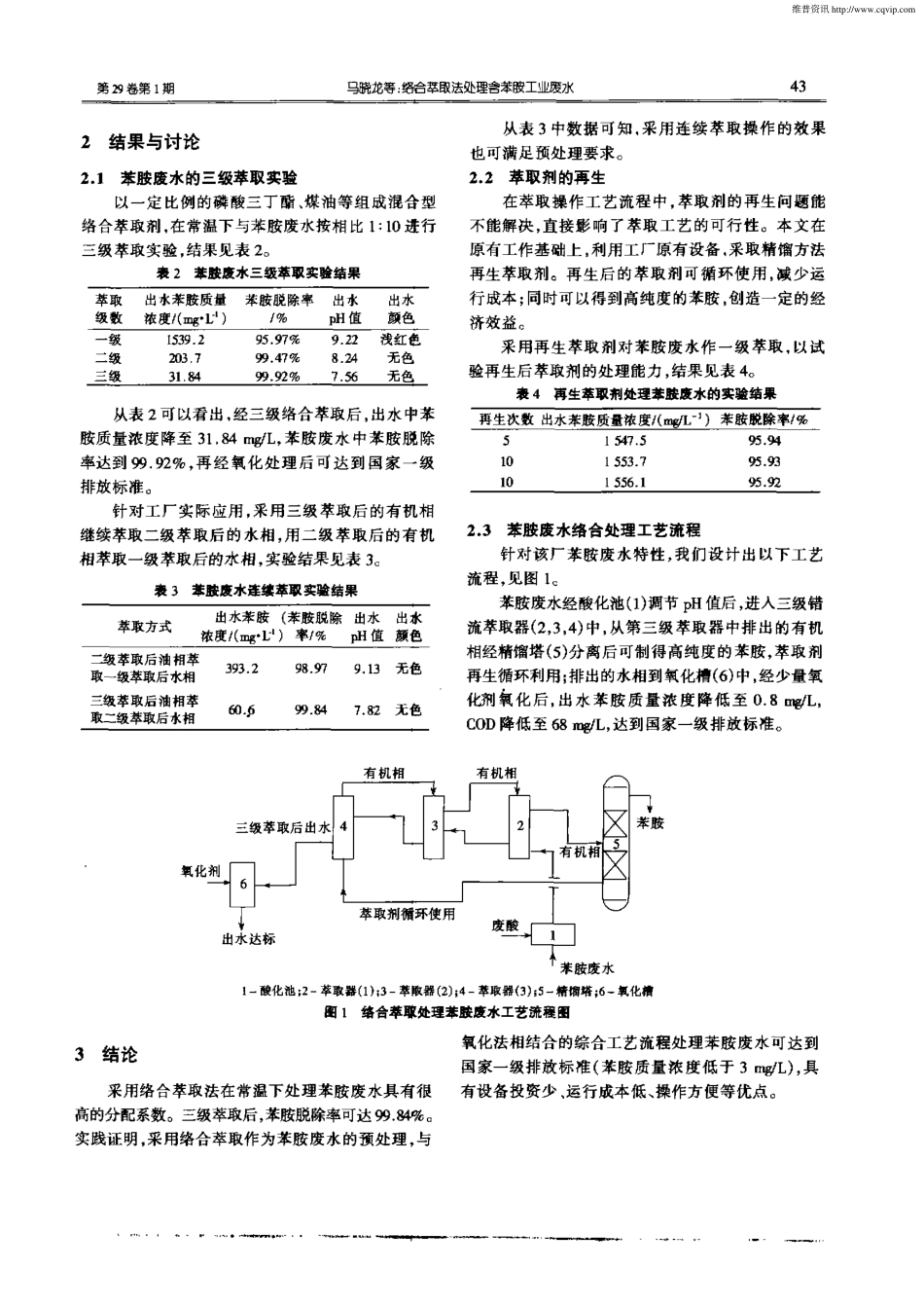 络合萃取法处理含苯胺工业废水_第2页