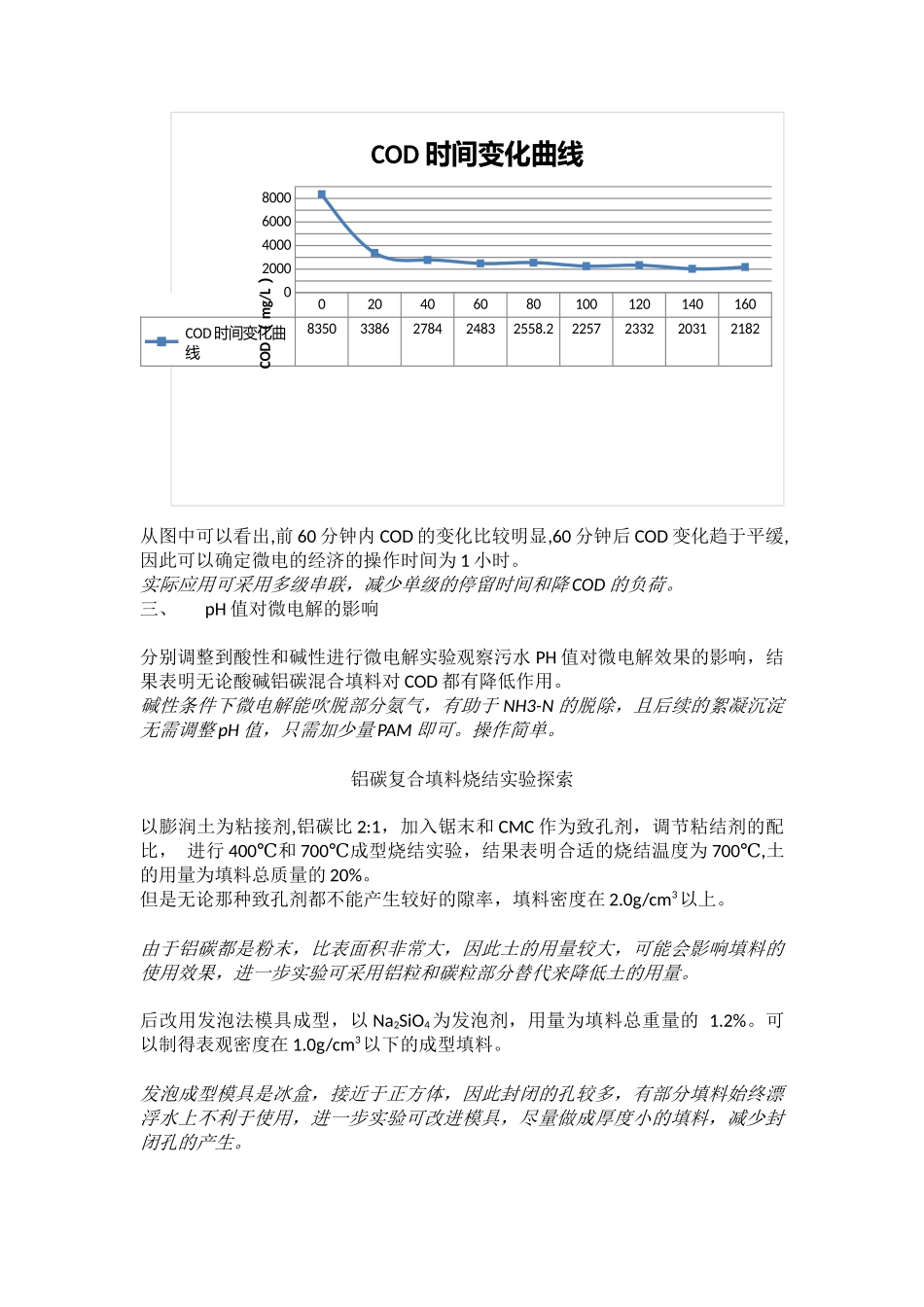 铝碳混合填料微电的实验_第2页