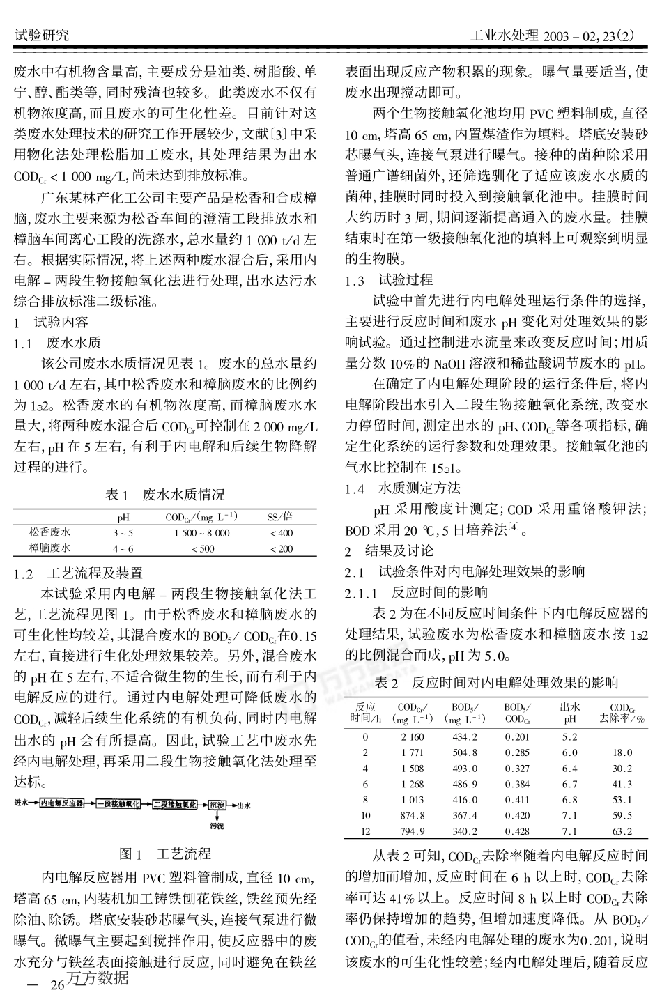 内电解接触氧化法处理松香及樟脑生产废水_第2页