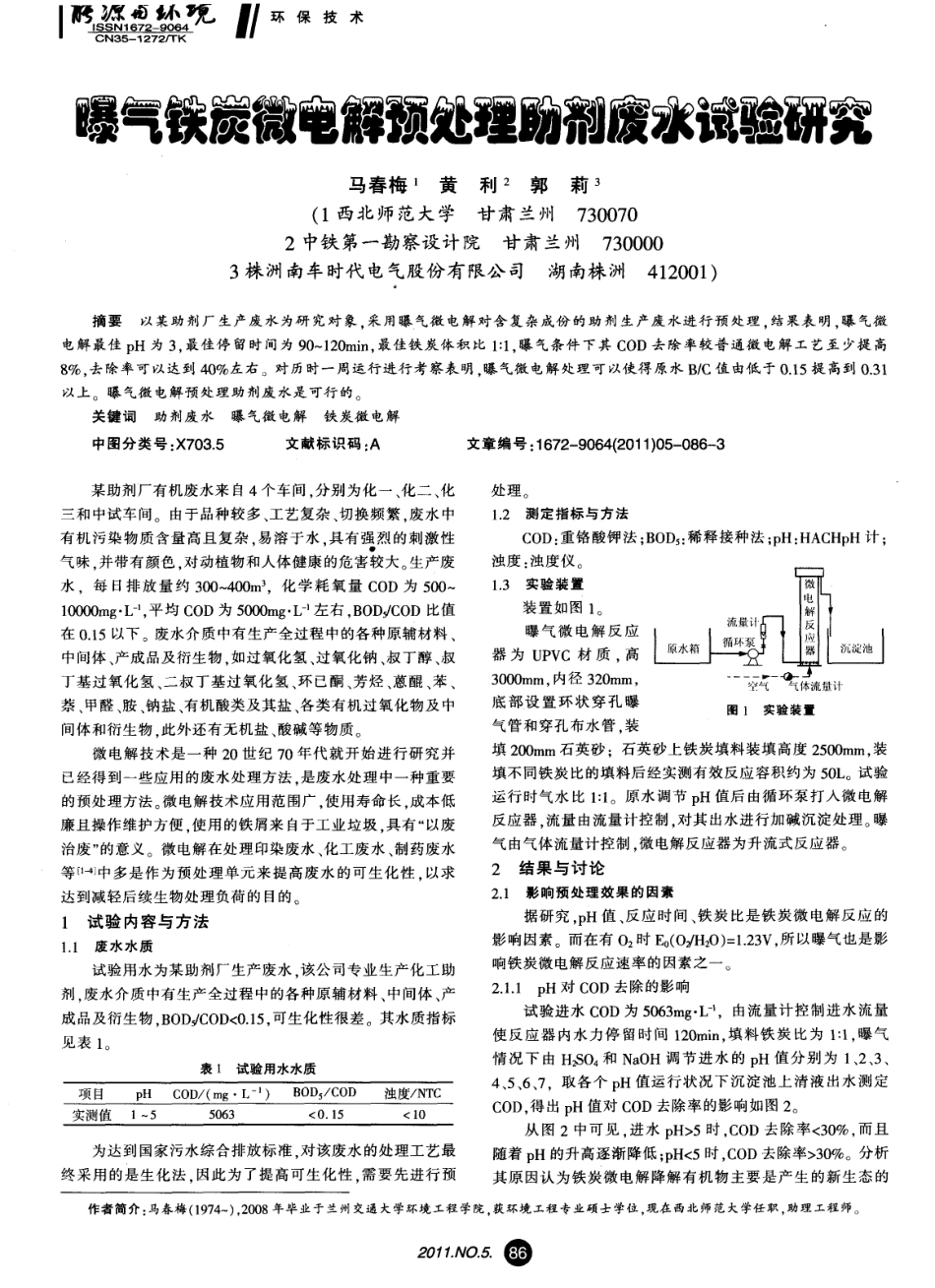 曝气铁炭微电解预处理助剂废水试验研究_第1页