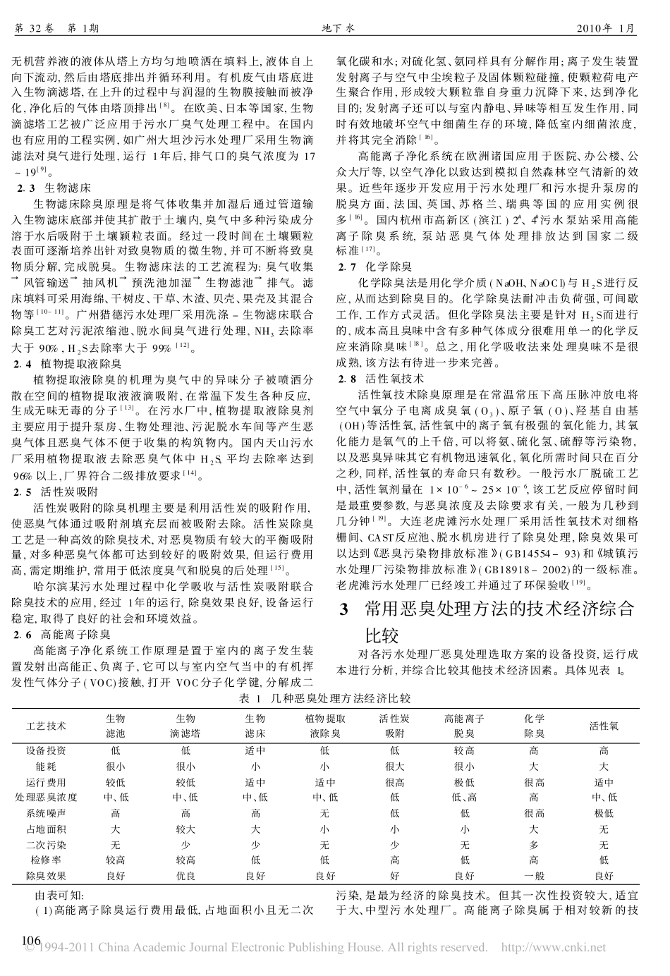 污水处理厂几种除臭技术的综合比较_第2页