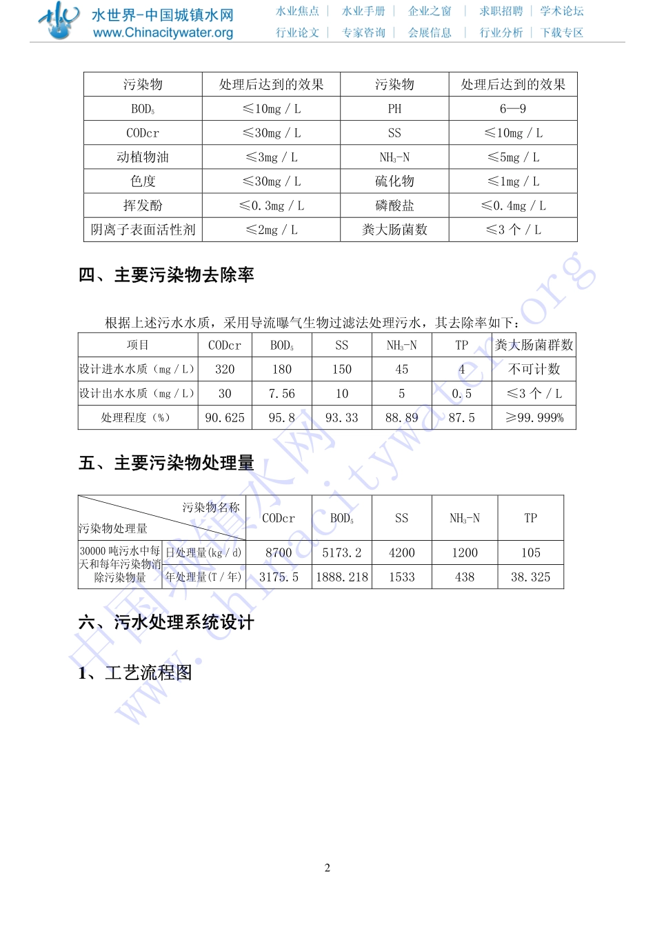 污水处理节能减排设计方案_第2页