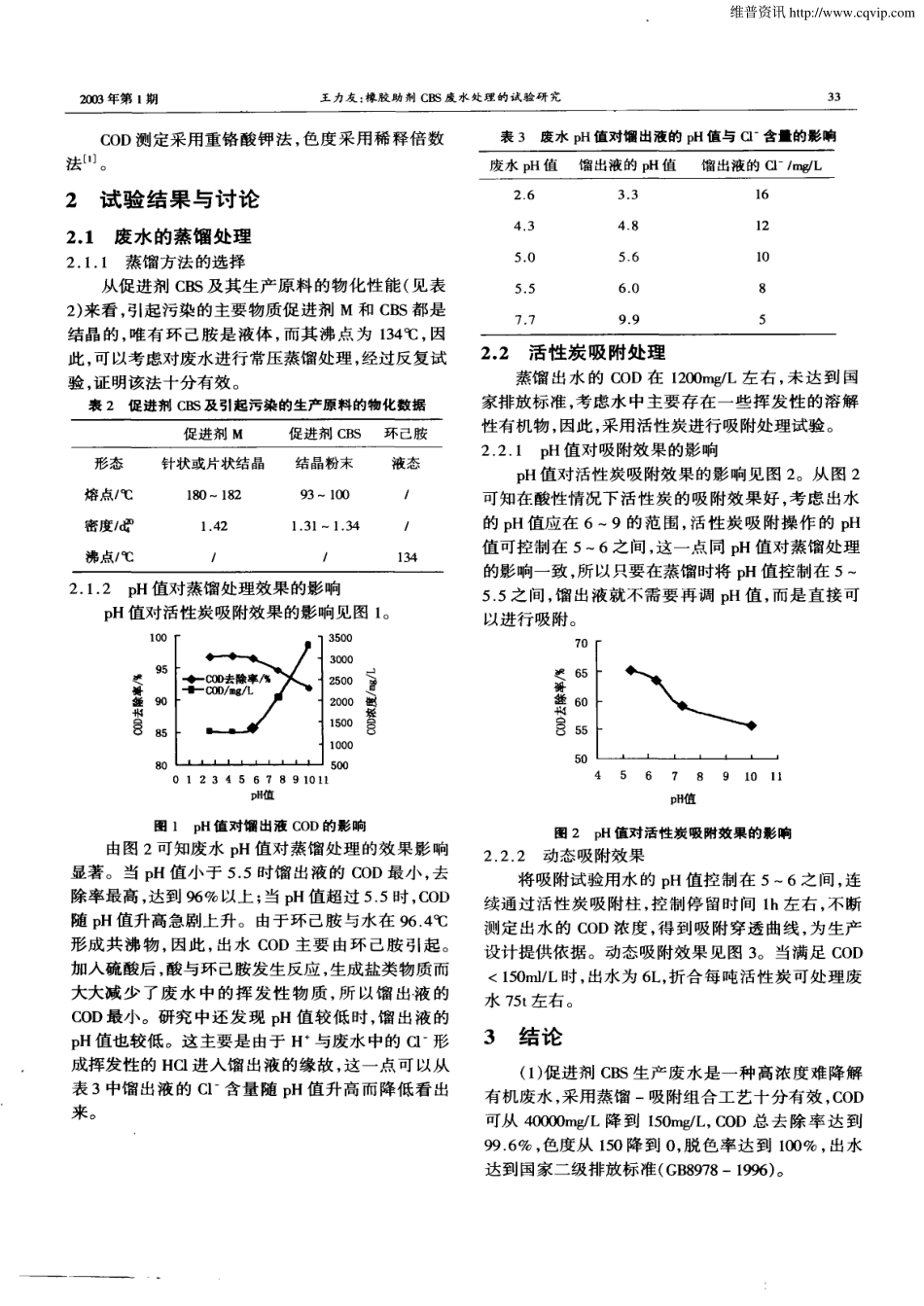 橡胶助剂CBS废水处理的试验研究_第2页