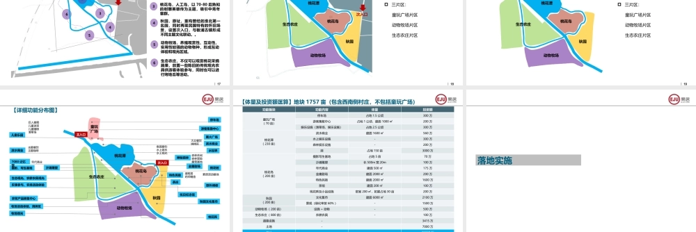 连云港城投板浦镇桃花岛项目总体定位及落地实施报告+设计院方案