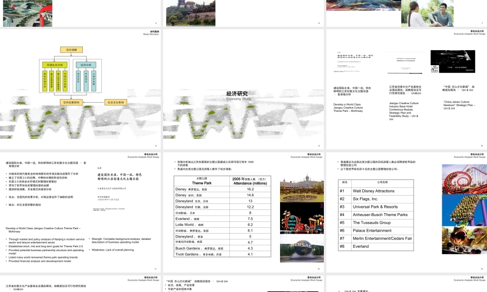 南京创意文化产业园