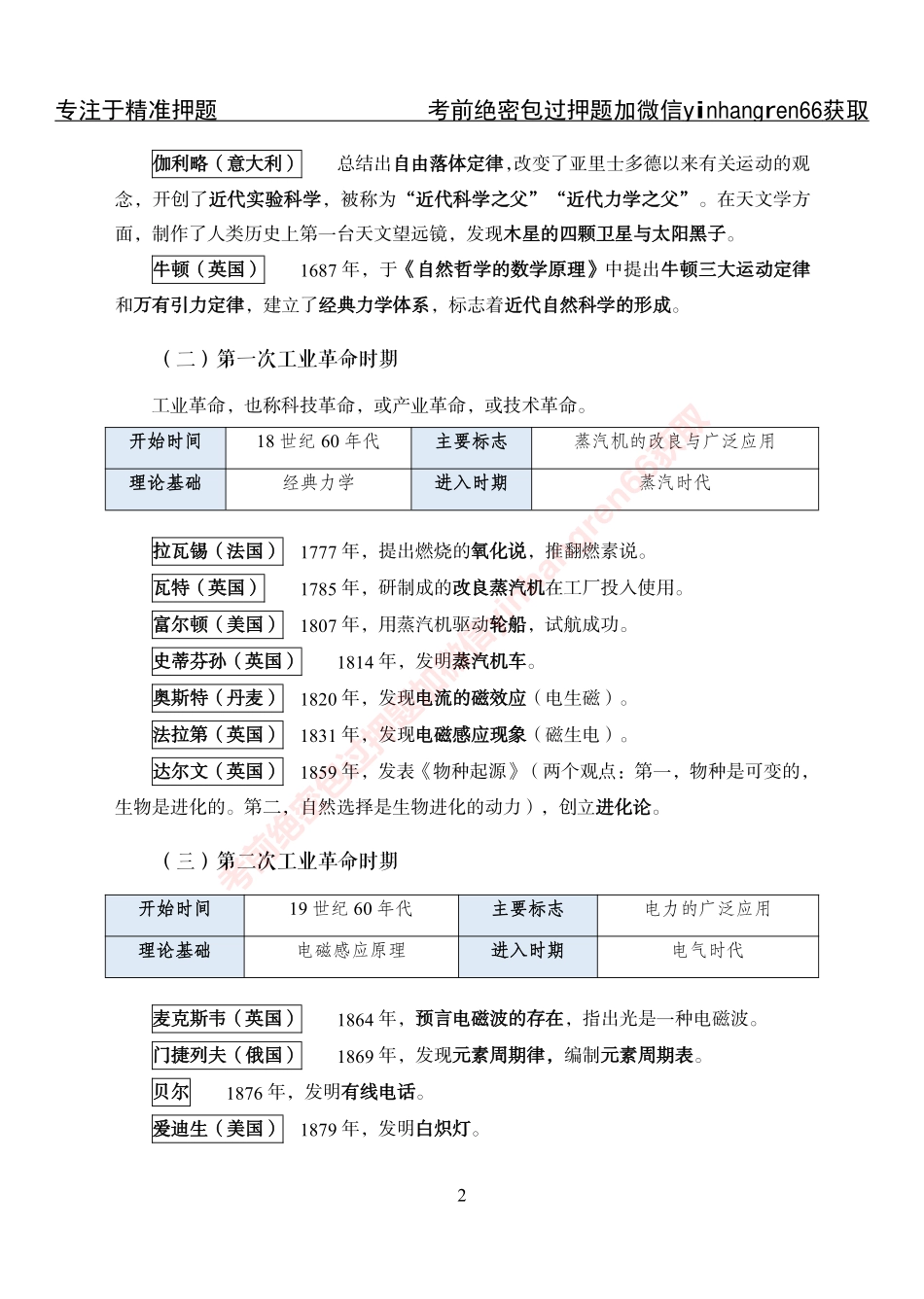 专项攻坚-常识-讲义_第2页