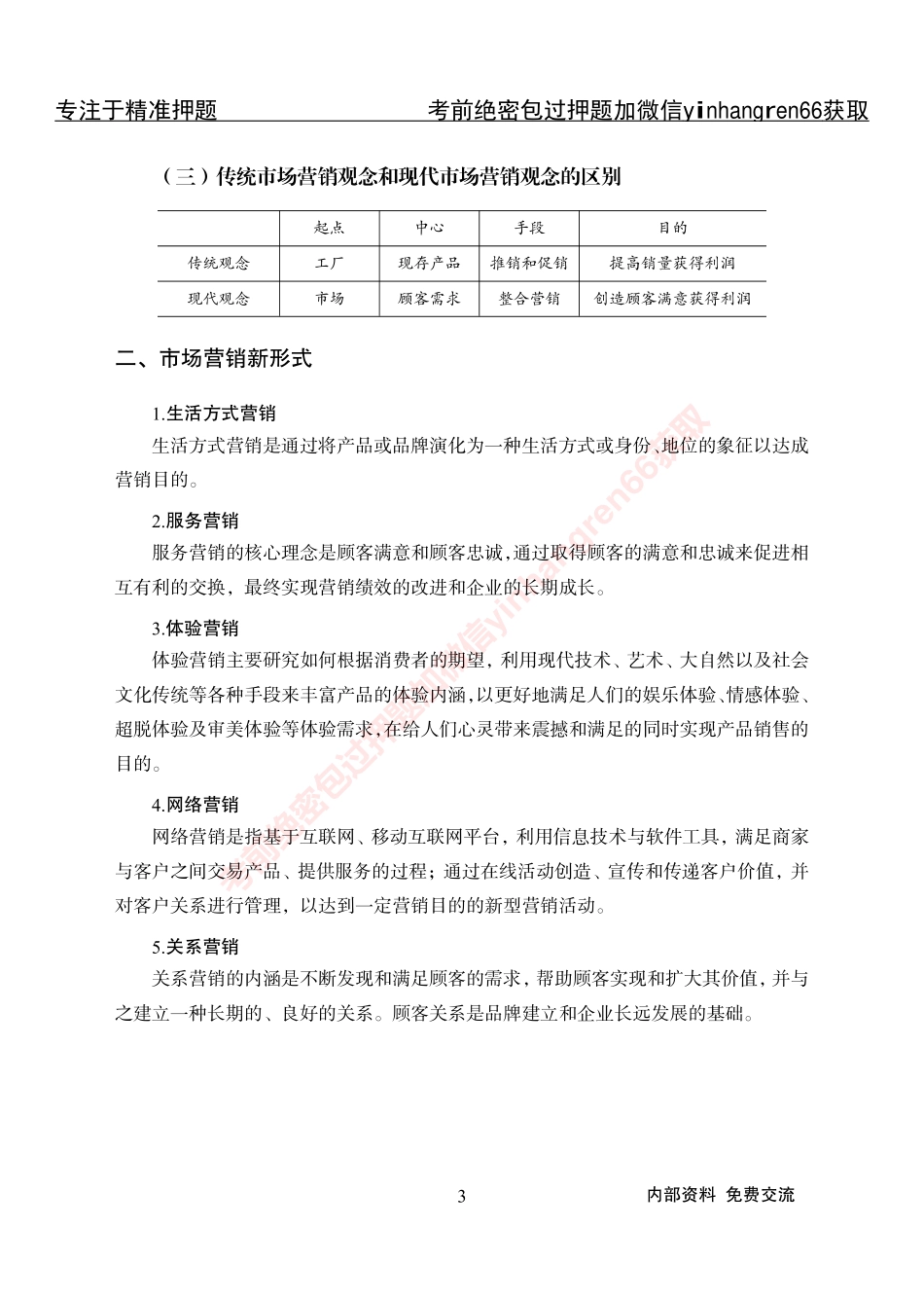 专项攻坚-市场营销-讲义_第3页