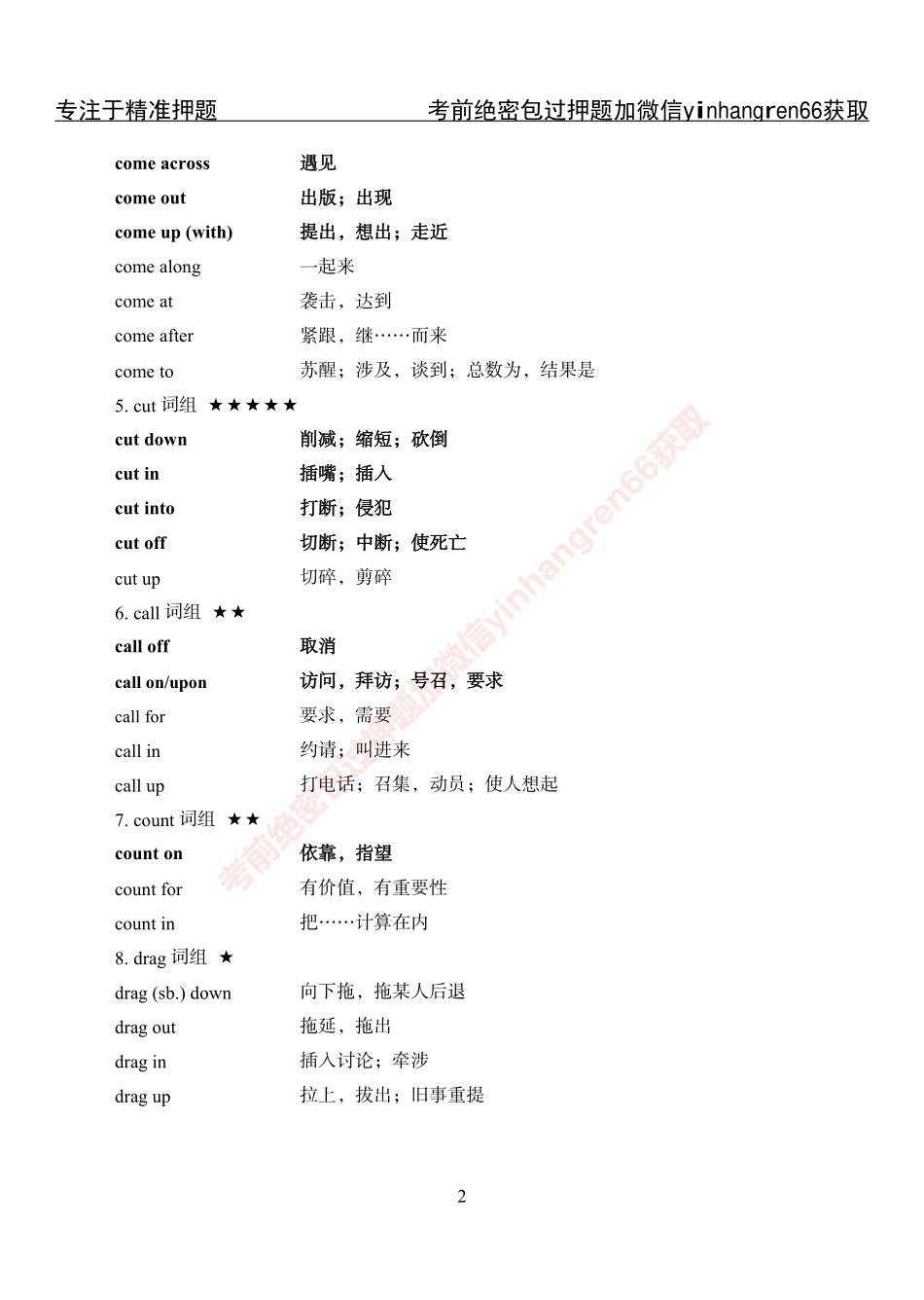 专项攻坚-英语-词汇短语手册_第2页