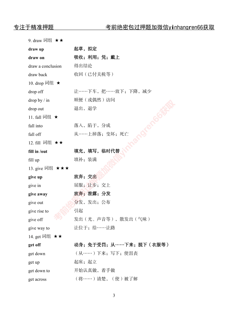 专项攻坚-英语-词汇短语手册_第3页