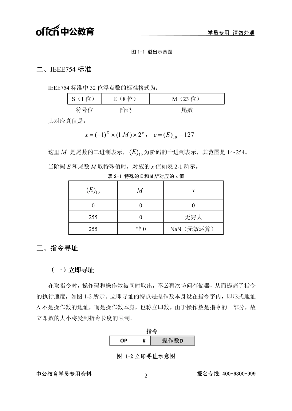 计算机岗位考试大纲_第2页