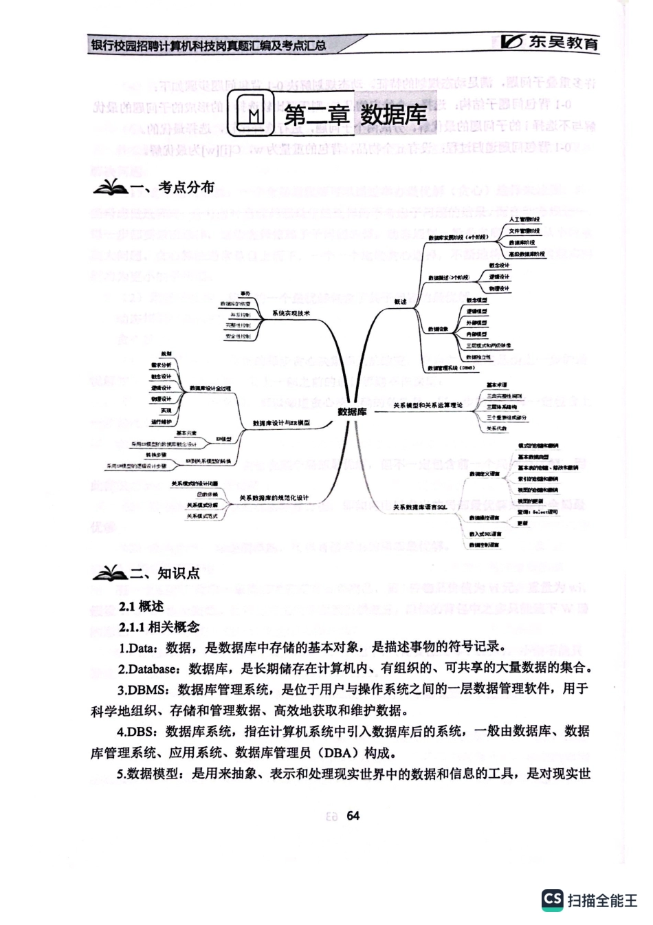 考点数据库_第1页