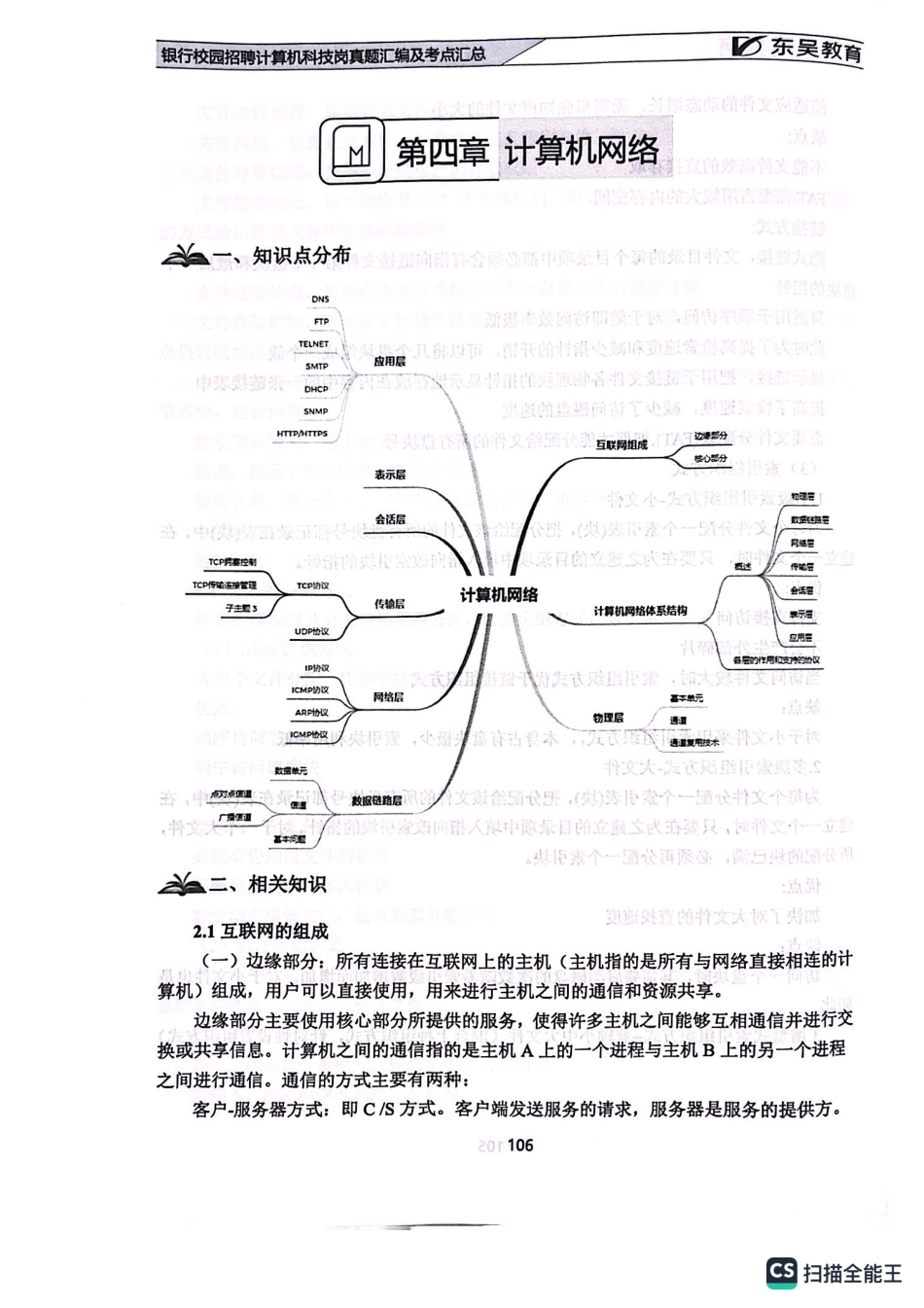 中国银行计算机网络&计算机组成原理_第1页