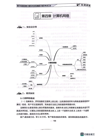 中国银行计算机网络&计算机组成原理