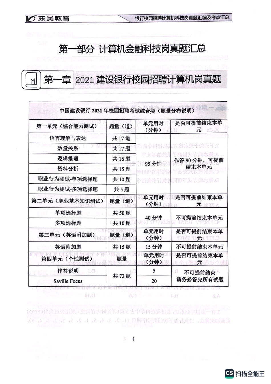 2021年中国建设银行校园招聘计算机岗位真题_第1页