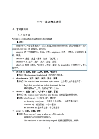 中行清单-英语.pdf