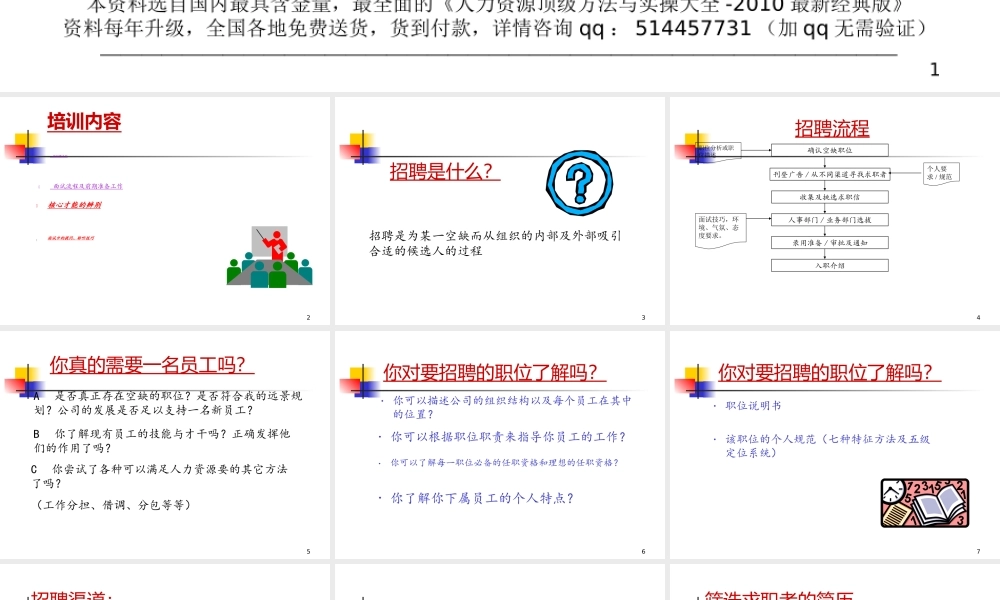 【课件】招聘及面试技巧
