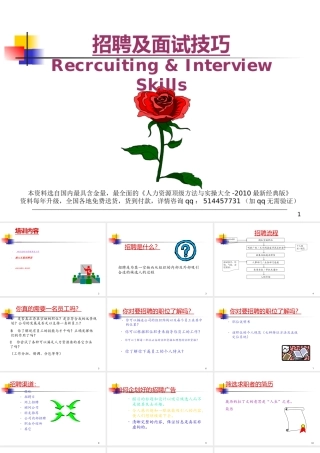 【课件】招聘及面试技巧