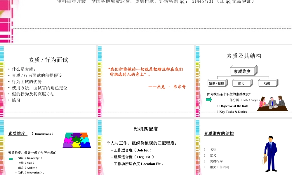 【面试方法】素质行为面试法-左小龙-74页