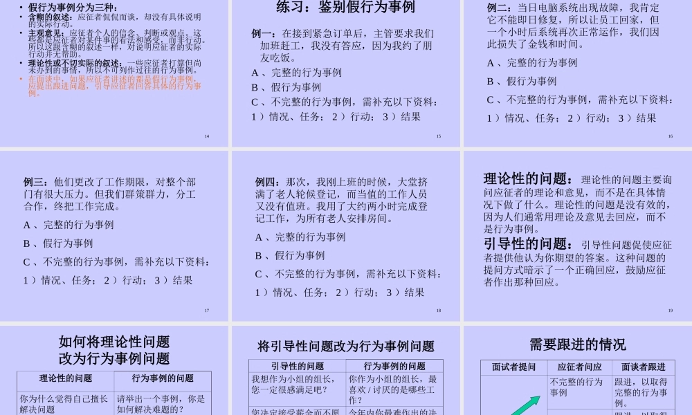 【面试方法】甄选测评与面试技巧-行为描述面试法