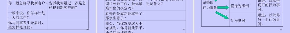 【面试方法】甄选测评与面试技巧-行为描述面试法