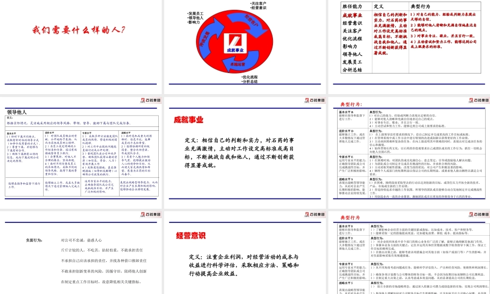 【制度流程】百年基业咨询公司-石药集团-基于能力的人才评估选拔培养体系-76页