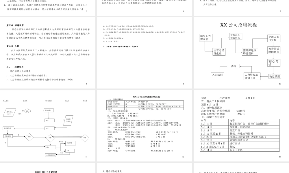 【制度流程】北京某股份公司-招聘面试工作规范-21页