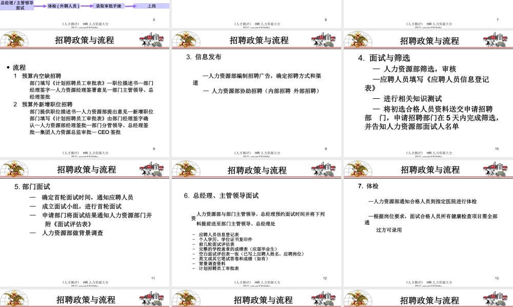 【制度流程】哈啤集团-招聘政策与流程-19页