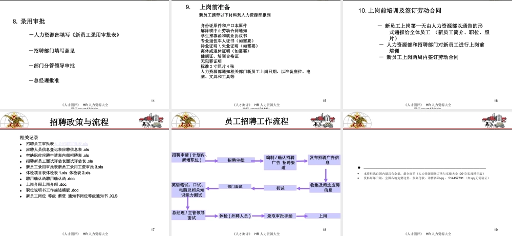 【制度流程】哈啤集团-招聘政策与流程-19页