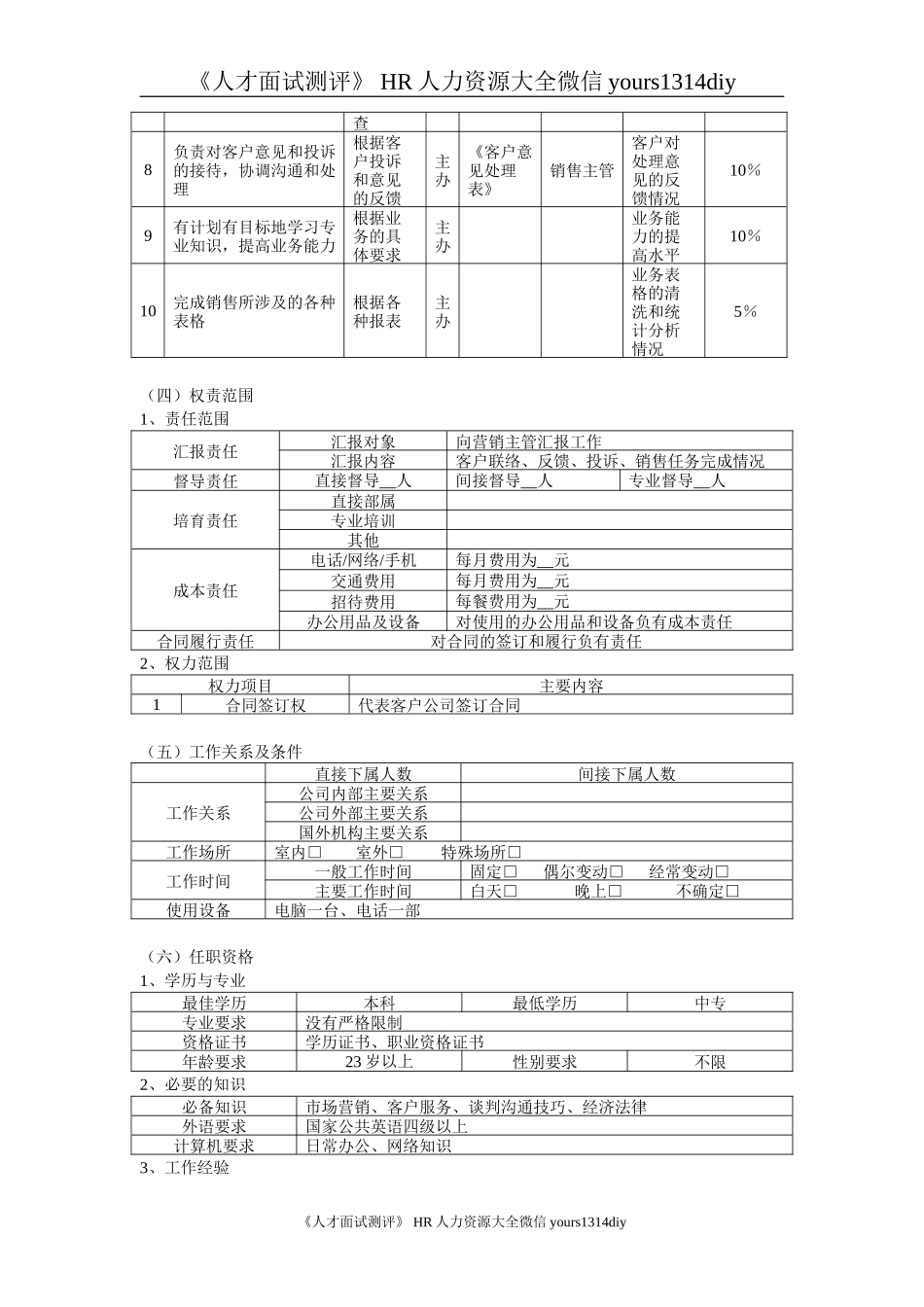 【实例】X科技公司销售代表招聘方案-8页_第2页