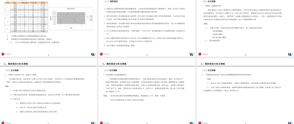 【实例】华信惠悦－LG公司的离职分析报告-13页