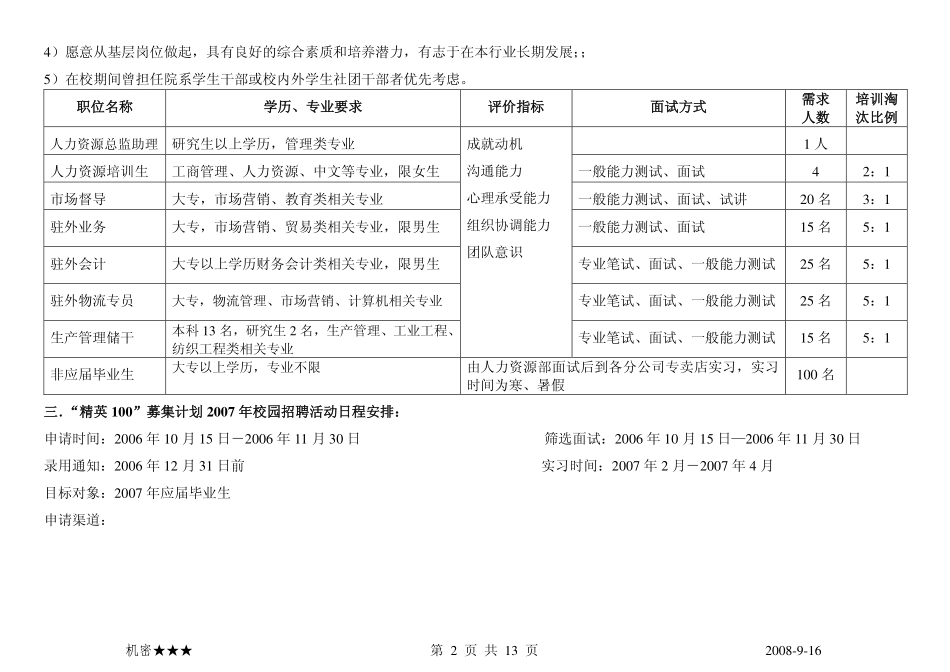 【实例】九牧王校园招聘-精英100募集计划操作手册-13页_第3页