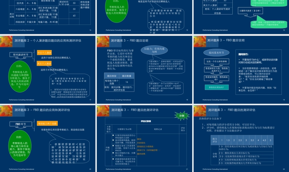 【实例】美的集团校园招聘测评项目-汇报稿（广州益言普道）-34页