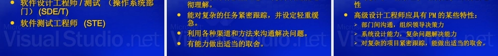 【实例】微软招聘过程及经验-46页