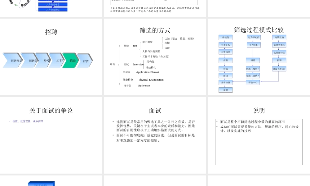 【实例】中化石油中心 招聘面试内部培训讲义-53页