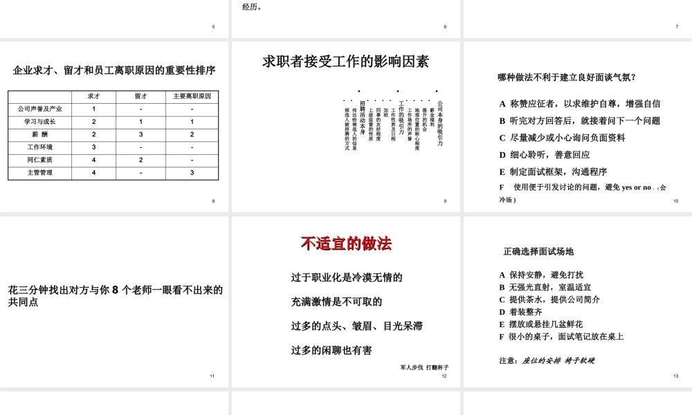 最新一流面试技巧-张守春（很实战）