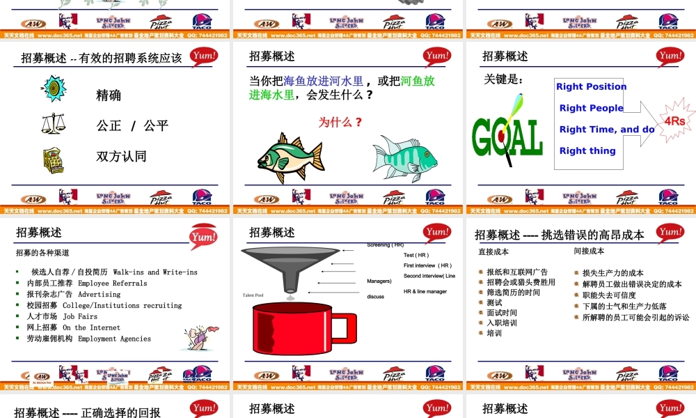KFC内部招聘技巧培训教材
