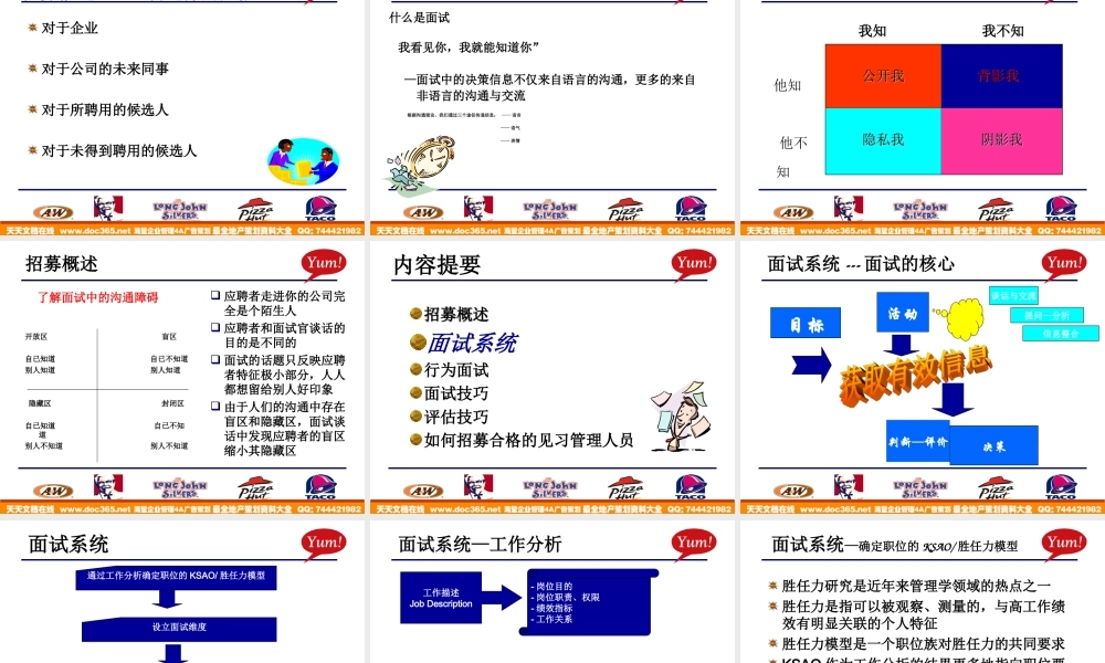 KFC内部招聘技巧培训教材