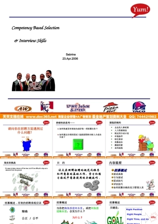 KFC内部招聘技巧培训教材