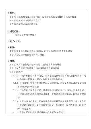 内部招聘流程汇集